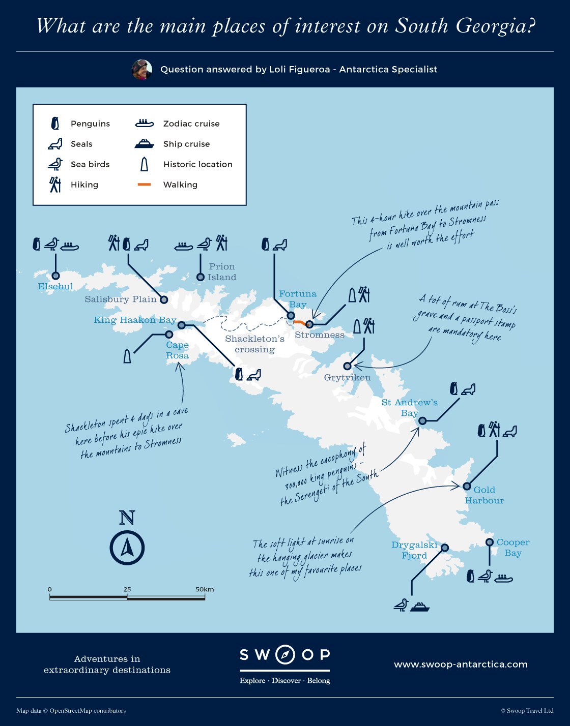 Illustrated Guide