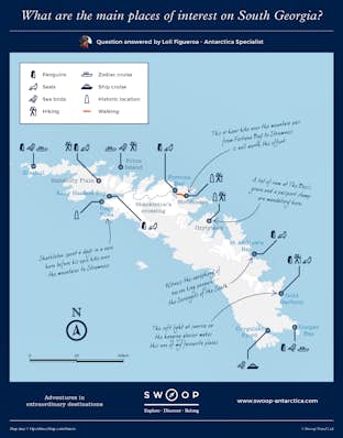 Illustrated Guide