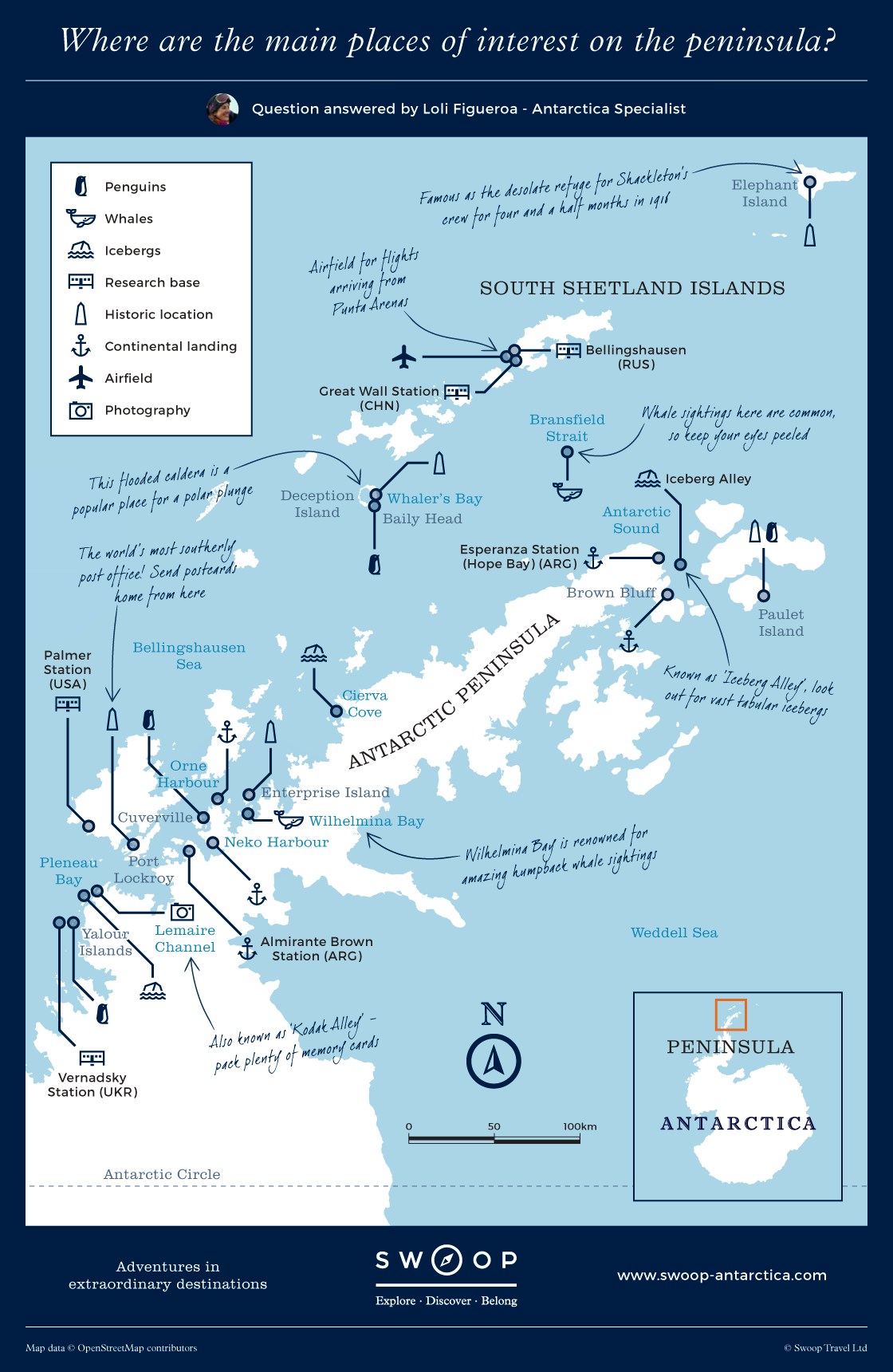 Illustrated Guide